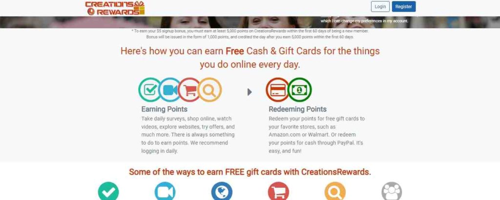Get Paid to Watch Videos: Creationsrewards