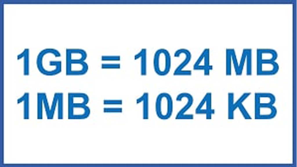 How Many MB Is 1GB